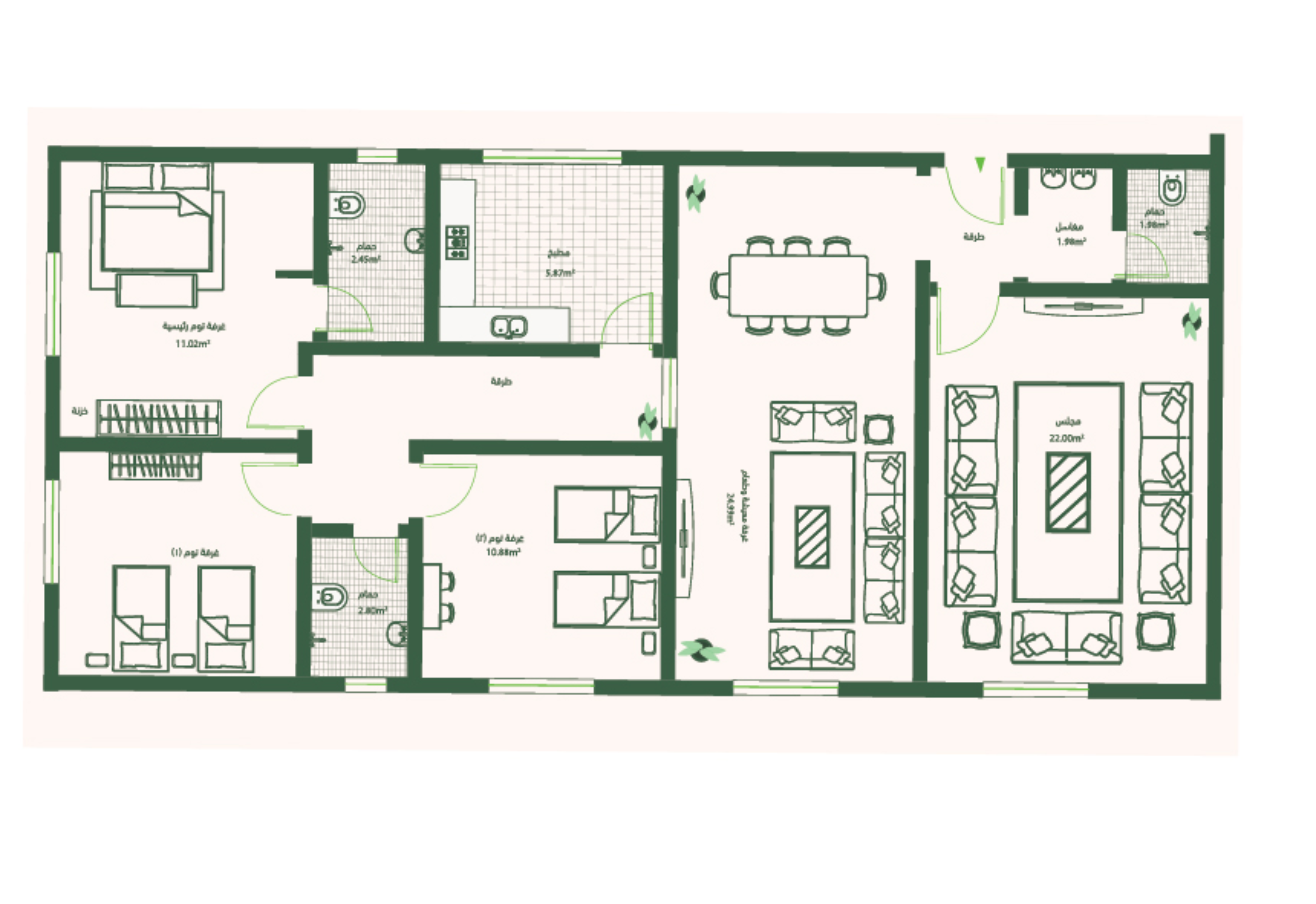 Plan 3